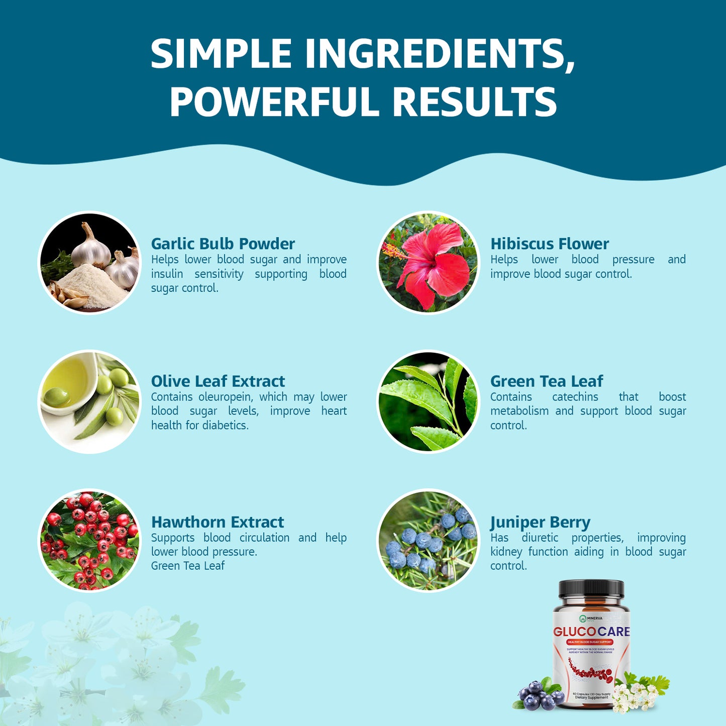 Minerva Nature Gluco Care